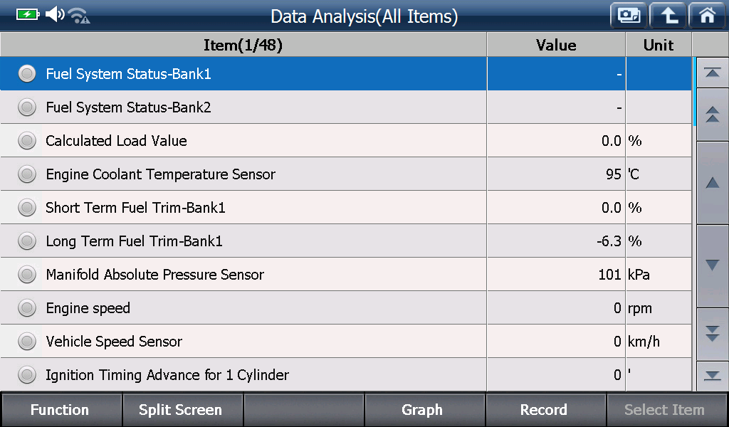 Sample scan data